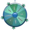 Jugar Ruleta